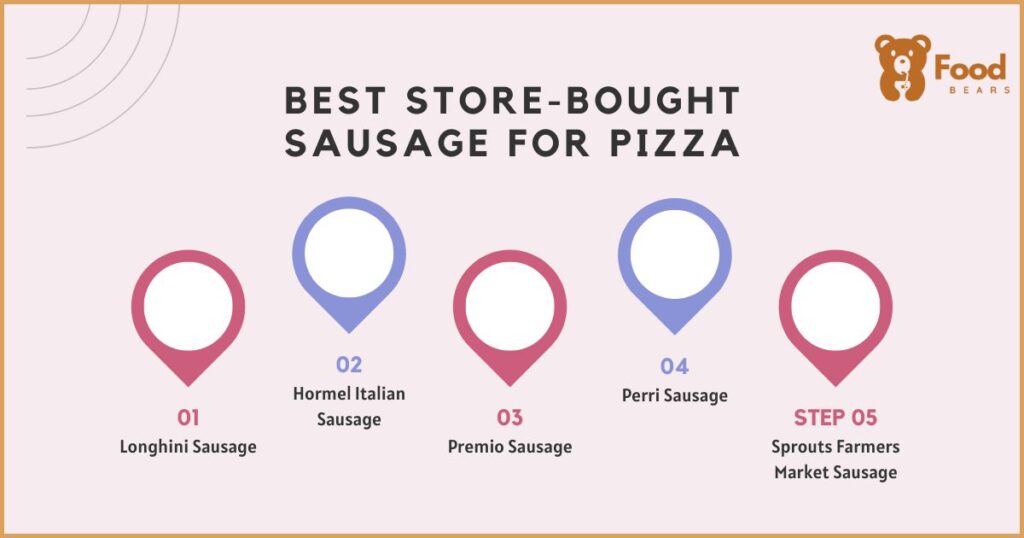 Do You Cook Sausage Before Adding to Pizza - Best Store-bought Sausage for Pizza